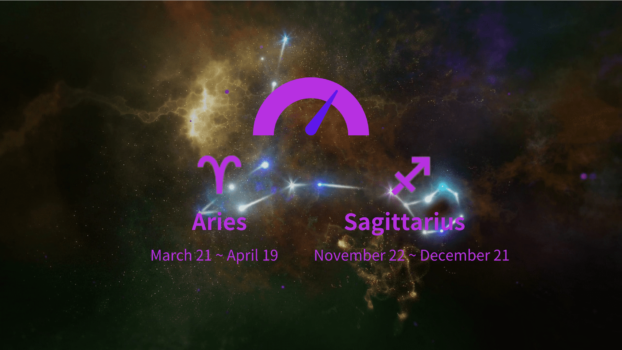 Aries and Sagittarius Compatibility Percentage: Love, Marriage and Sex