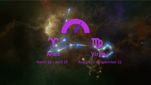 Aries and Virgo Compatibility Percentage: Love, Marriage and Sex