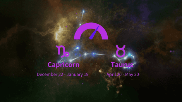 Capricorn and Taurus Compatibility Percentage: Love, Marriage and Sex