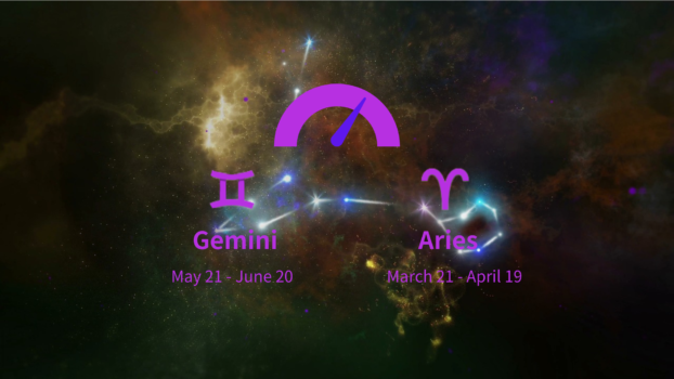 Gemini and Aries Compatibility Percentage: Love, Marriage and Sex