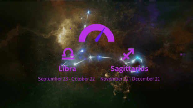 Libra and Sagittarius Compatibility Percentage: Love, Marriage and Sex