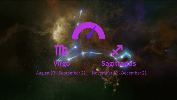 Virgo and Sagittarius Compatibility Percentage: Love, Marriage and Sex