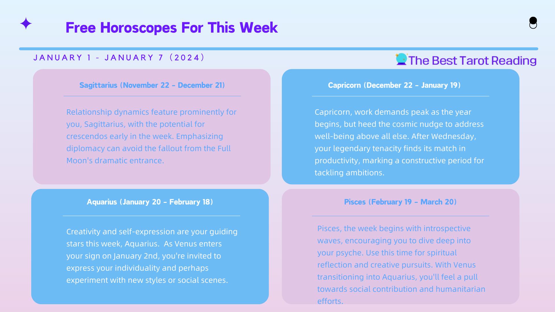 Free Horoscopes For This Week （January 1 – 7，2024）