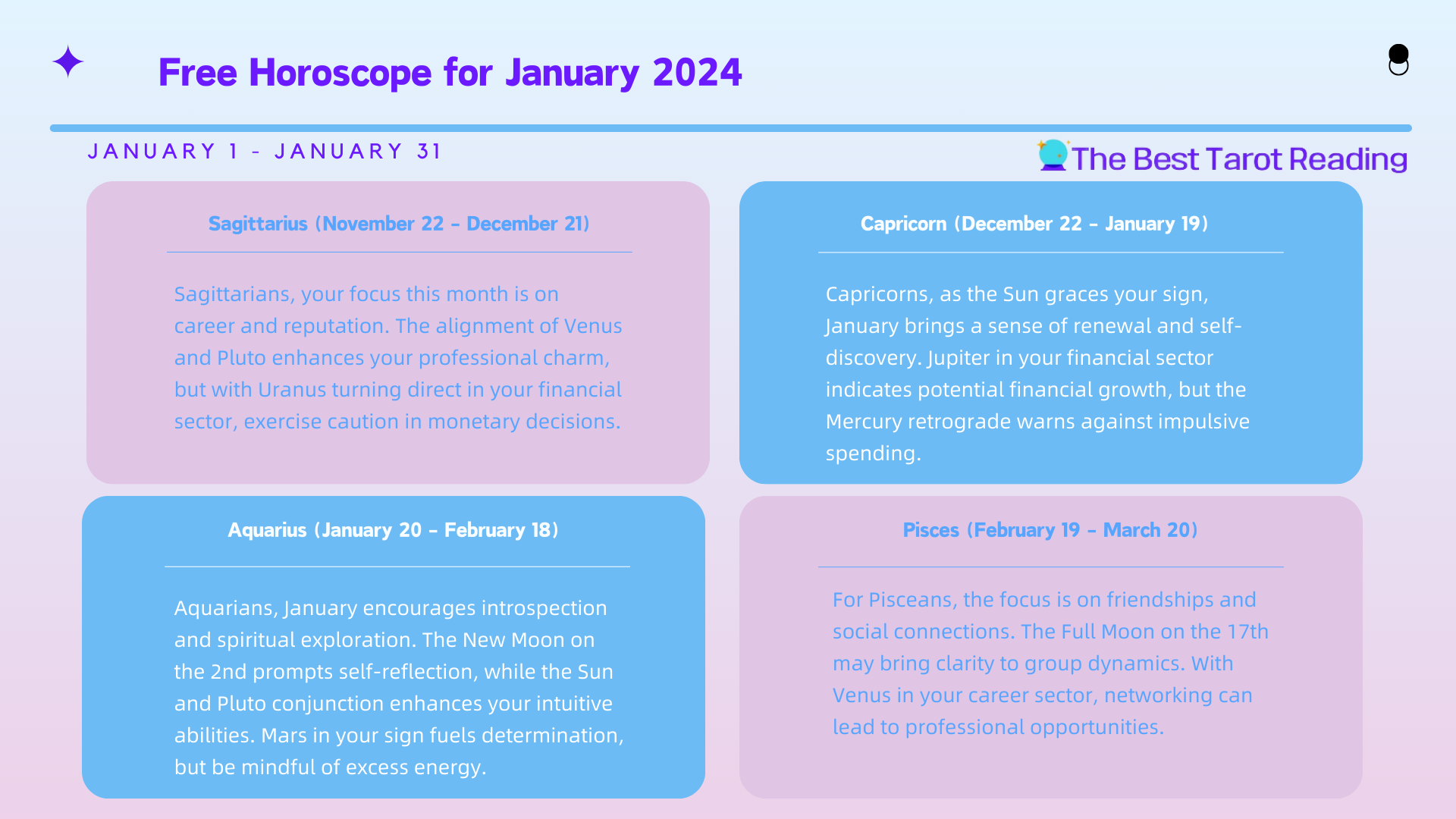 Free horoscope for January 2024