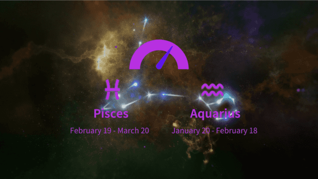 Pisces and Aquarius Compatibility Percentage: Love, Marriage and Sex