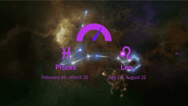 Pisces and Leo Compatibility Percentage: Love, Marriage and Sex