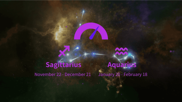 Sagittarius and Aquarius Compatibility Percentage: Love, Marriage and Sex