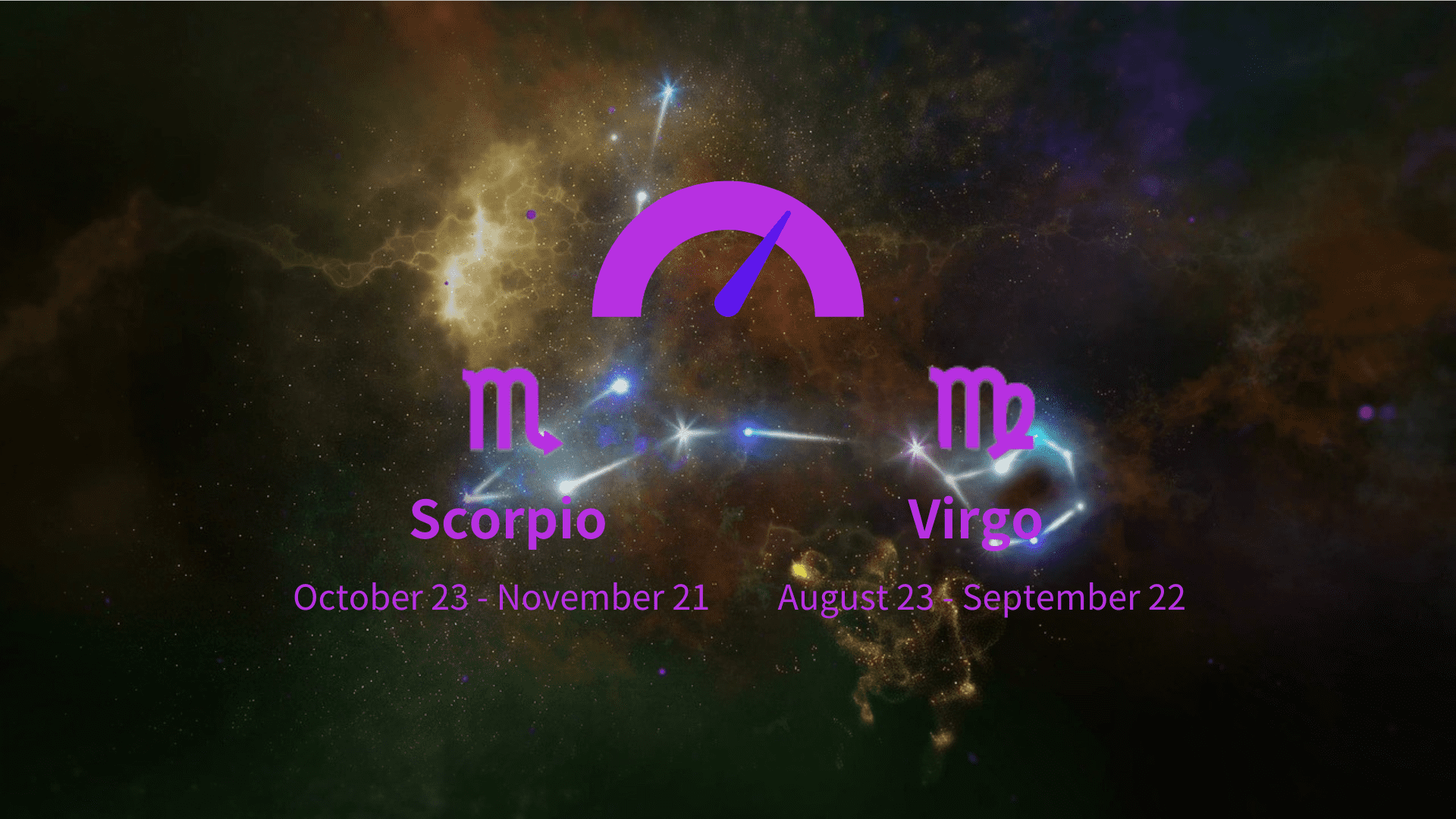 Scorpio And Virgo Compatibility Percentage 