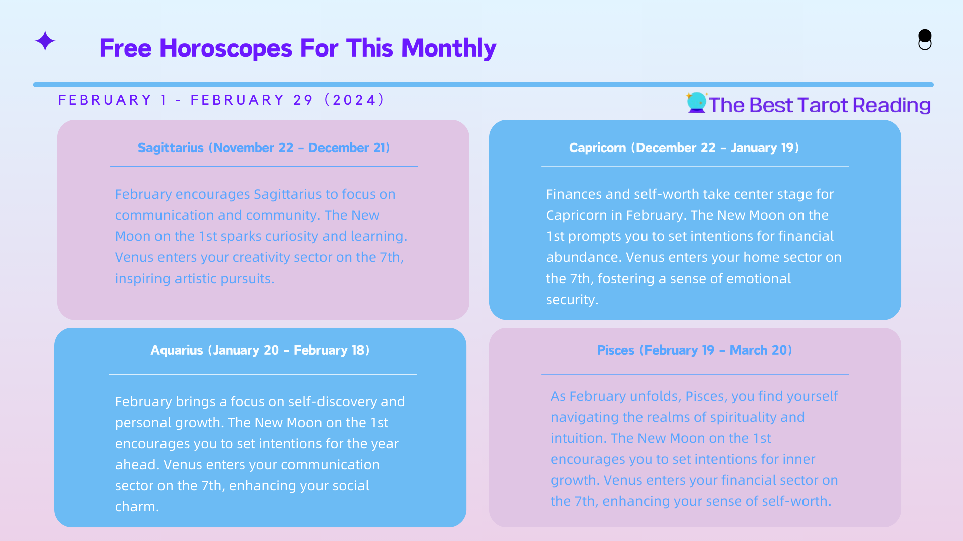 Free Horoscope for February 2024