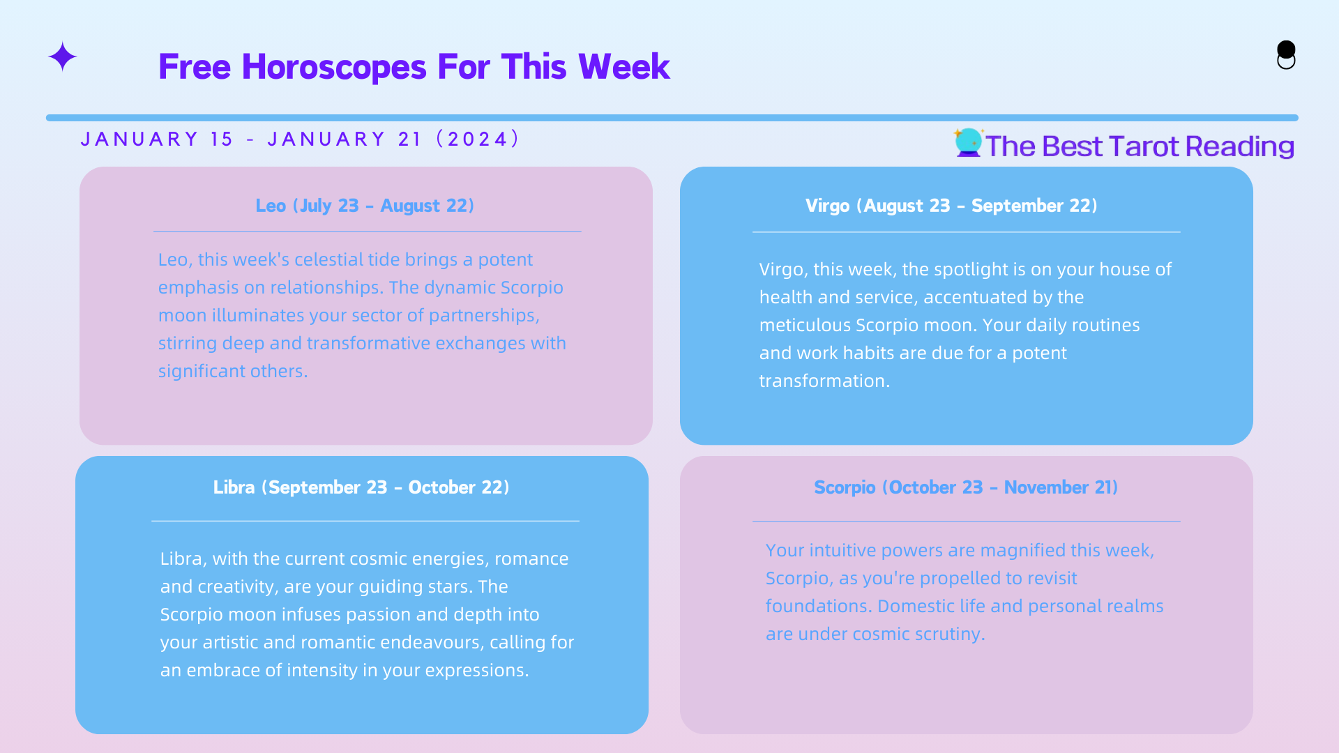 Free Horoscopes For This Week （January 15 – 21，2024）