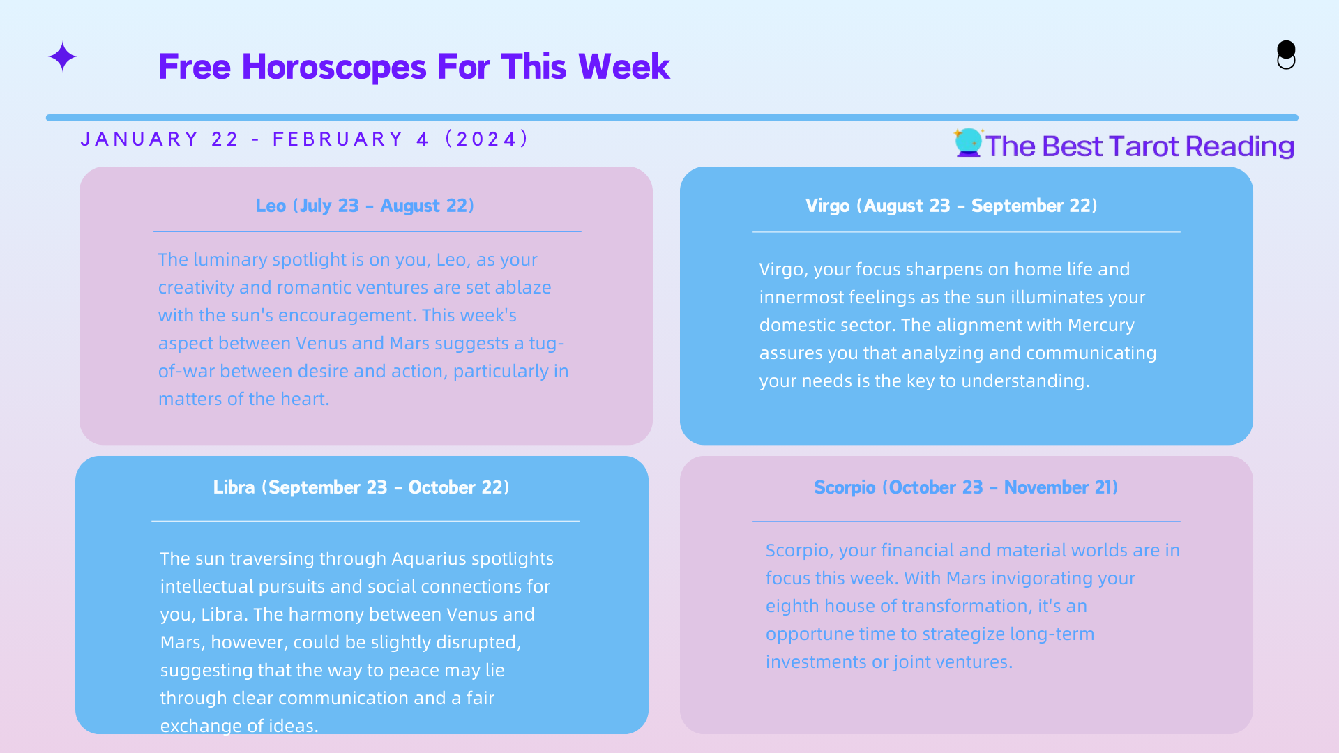 Free Horoscopes For This Week （January 29 - February 4，2024）