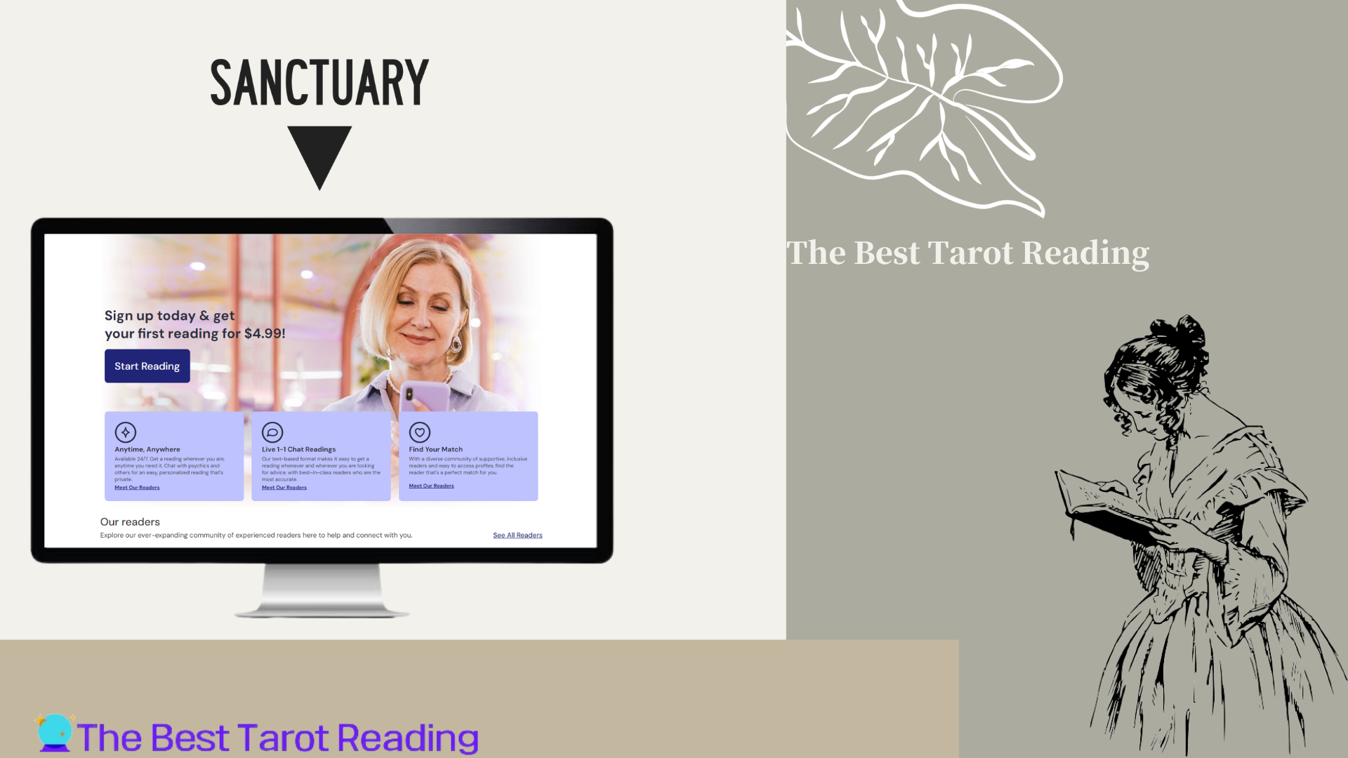 Sanctuary World Psychic Readings Reviews